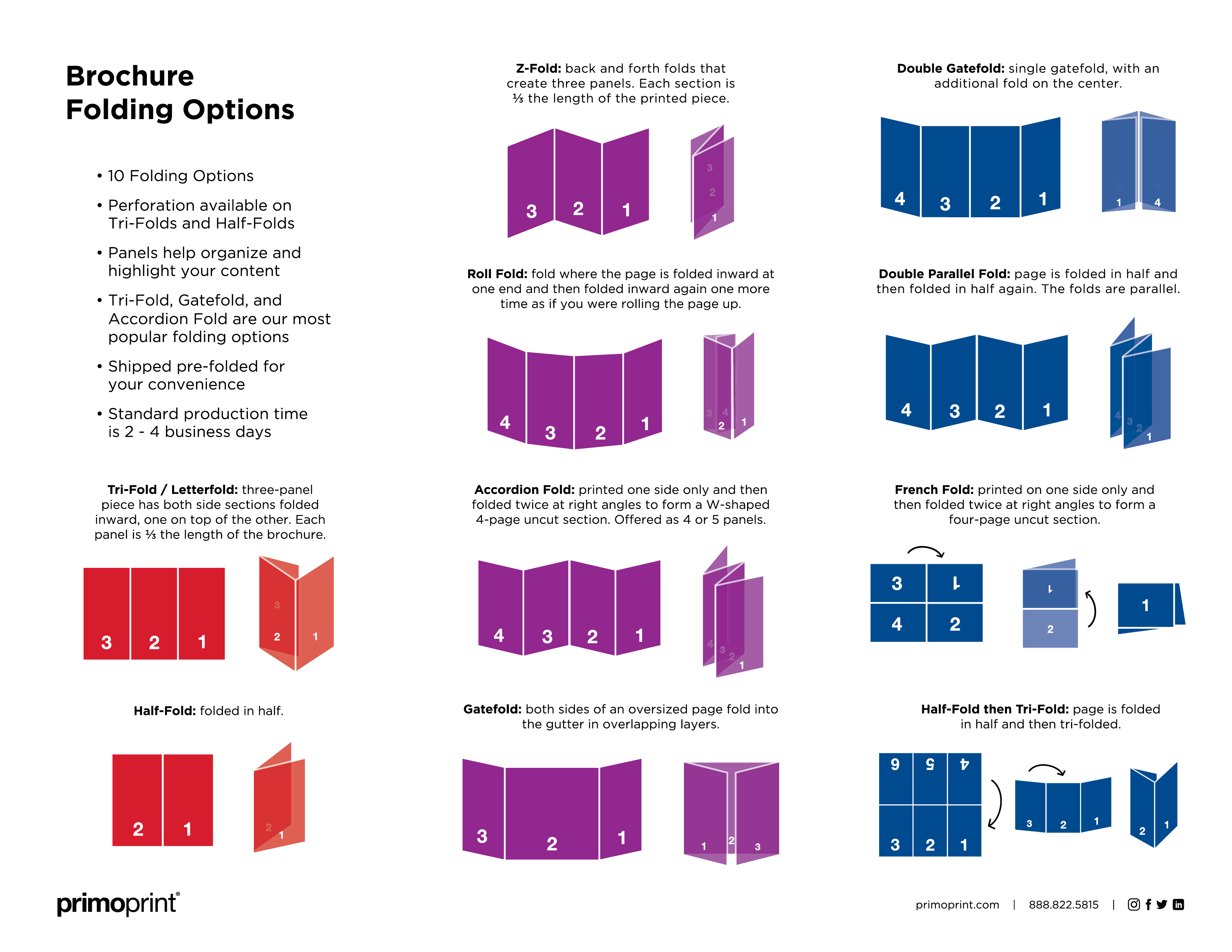 The Complete List Of Brochure Folds Primoprint Blog